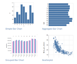 chart graph archives free jquery plugins