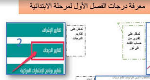طريقة معرفة نتائج طلاب الابتدائى المتوسط نظام نور boarding pass airline
