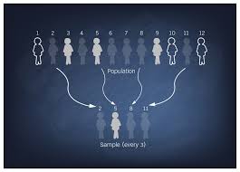 Descriptive statistics can be difficult to deal with when you're dealing with a large set of data, but the following examples will help you understand what descriptive statistics is and how to utilize it descriptive statistics helps you describe and summarize the data that you have set out before you. Descriptive Vs Inferential Statistics What S The Difference Datadriveninvestor