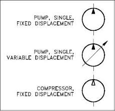 engineering symbology prints and drawings module 2