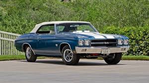 Pin On Classic Muscle Cars Camaro Chevelle Nova