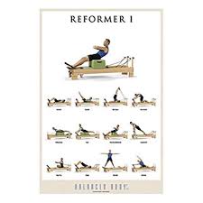 Pilates Reformer Exercises Chart Free Www