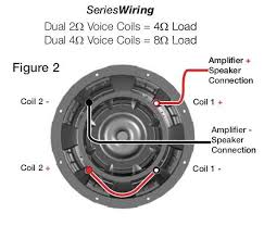 Kicker l7 12 wiring diagram subwoofer speaker amp diagrams kicker subwoofer 4ohms dvc to 2ohms or 8ohms youtube solo baric online two 4 ohm subs in parallel best library l3 database 11s12l74 12 1500w car cvr schematic rw10 dual 12 double side slot port 2 21 cu ft sub box amplifier how. Kicker Cvr 12 Wiring Diagram Kia Forte Wiring Diagram Wiring Car Auto9 Bmw1992 Warmi Fr