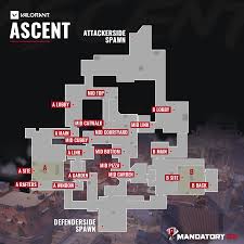 Check spelling or type a new query. Ascent Map Valorant A Site Novocom Top