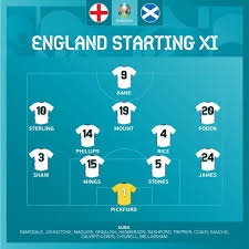 The england v scotland live stream video is ready to be broadcast on 14/06/2021. U38gv4ksgts Zm