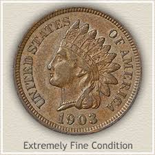 1900 Indian Head Penny Value Discover Their Worth