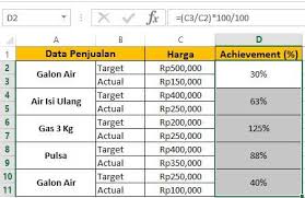 Check spelling or type a new query. Cara Menghitung Persentase Pencapaian Target Penjualan