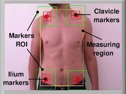 Uk government statistical data fro. Detection Region Of Interest Roi And Measuring Area On The Patient S Download Scientific Diagram
