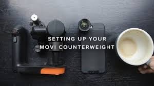 Each question is numbered to make reference to each question easier. How To Set Up Your Freefly Movi Moment Lenses Our Favorite Shooting Modes Youtube
