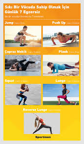 Siki Bir Vucuda Sahip Olmak Icin Gunluk 7 Egzersiz Fitness Egzersiz Jump Pushup Plank Caprazmekik Squat Lu Squat Workout Fitness Egzersizleri Egzersiz