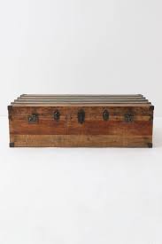 18.5'' h x 33.5'' w x 17.5'' d. Treasure Chest Coffee Table Ideas On Foter