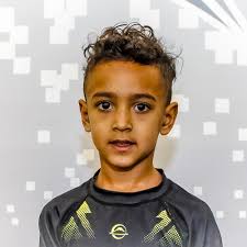 Competitor List [2020 Odessa Open]