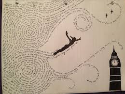 25 Famous Disney Peter Pan Quotes Peter Pan Quotes Peter Pan Disney Art