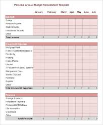 5 Yearly Budget Templates Word Excel Pdf Free Premium Templates