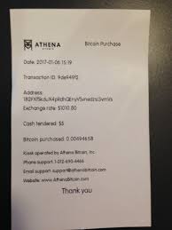 Bitcoin cash brings sound money to the world. Not Seeing Your Litecoin Or Bitcoin Cash Transaction Here S How To Find Your Payment Status Athena Bitcoin