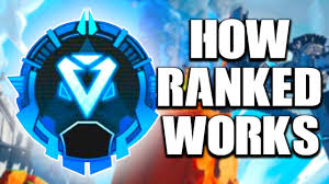 The apex predator tier has a cap at the top 750 players per. Apex Legends Official Ranked Leagues Explained How Everything Works Youtube