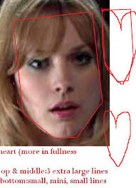 Meg Ryan & Hugh Jackman=This unknown;Paul Walker