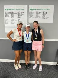 3rd Annual First Tee-Indiana Championship