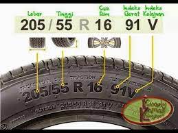 Maybe you would like to learn more about one of these? Cara Cara Tengok Saiz Tekanan Dan Tahun Tayar Yg Betul Youtube