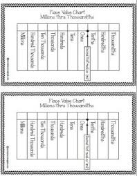 Place Value Chart With Decimals Math Journals Place Value