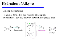 Hydrocarbons Properties Of Alkynes Askiitians