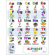 Here are some free and paid options for finding the items that can h Laminated Chart Alphabet Educational Laminated Chart For Kids Size 8 5 X 11 Inches Shopee Philippines
