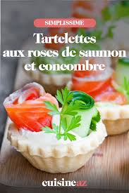 Tartelettes Aux Roses De Saumon Et Concombre Recette Recette A Base De Saumon Mini Tarte Recette De Tartelette