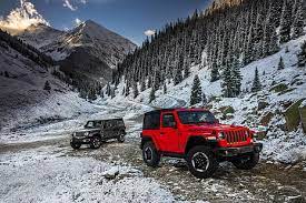 Hd Wallpaper Wheels Monster Jeep Orange 4x4 Offroad Jeep Wrangler Wallpaper Flare