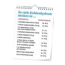 Ist dr pape schlank im schlaf für sie. Schlank Im Schlaf Leckere Rezepte Fur Die Tina Von Diat Papst Dr Pape