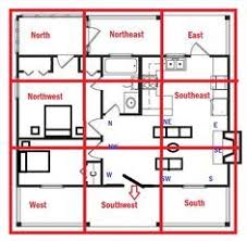 How To Determine Your Home S Feng Shui Directions Red Lotus Letter Feng Shui Directions How To Feng Shui Your Home Feng Shui Design