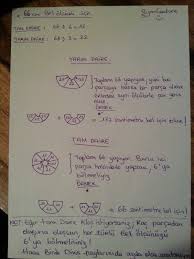 25 cm kumaş standart şekilleri bir uzunluk etek artı yaklaşık 10 cm içine sığacak kadınlar için etek. Symcouture Tam Daire Ve Yarim Daire Klos Etek Dikimi