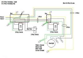 You can interchange or replace the color of live wire if you have multiple devices connected though the same. Arlec Ceiling Fan Dcf2028 Manual Arlec Ceiling Fan Remote Control Instructions Www Harbor Breeze Ceiling Fan Wiring Diagram Harbor Breeze