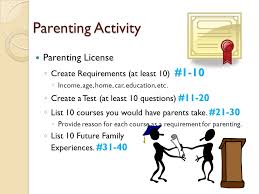 Whether you're a teenager just starting your driving life and on your way to getting your first car, or you're an older person who never had a need for a driver's license until now, the process is the same. Parenting Responsibilities Assignment Parent Interview Reminder Turn In Signed Syllabus Signed Parent Letter And Pay 5 00 Fee Ppt Download