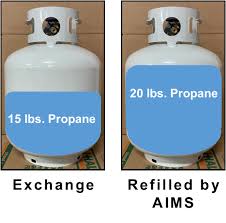 20 lb propane gas tank. Propane Refills Aims Self Storage Moving Center