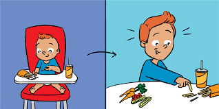 Do you want to eat?. How Food Can Change A Baby S Brain Frontiers For Young Minds
