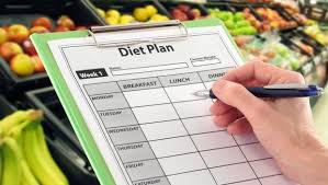 Gm Diet What Is Gm Diet Plan And How Does It Help In