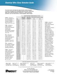 Electrical Wire Sizes Selection Guide