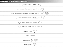 54 Cogent Physics Eoc Formula Chart