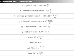 54 cogent physics eoc formula chart