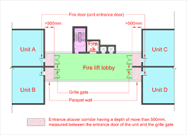 During space planning, the designer must locate a 36 in. Clause 2 3 Means Of Escape Requirements Scdf