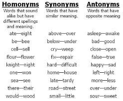 Brown Cow English On Twitter Synonyms And Antonyms Learn English Antonyms
