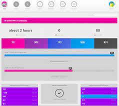 Wanikani All Hail The Crabigator Jp Study Time Top wanikani levels flashcards ranked by quality. wanikani all hail the crabigator jp