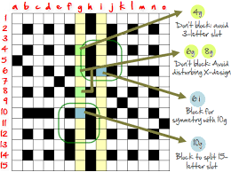 Registration is not required to work with the site. The Best Tools For Creating Crossword Puzzles Digital Inspiration