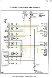 The ignition system, on these particular vehicles, is a waste spark system. 1998 Saturn Sl2 Wiring Wiring Diagram Link Remote