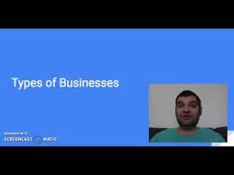 It is an economic activity. Preliminary Business Studies Nature Of Business Types Of Businesses Youtube