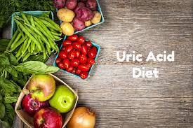How To Control Uric Acid Through A Uric Acid Diet Menu