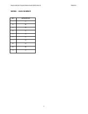Anlamak zor olduğu için de onları matematik ve istatistiğe boğmayan bir kılavuz olmalıdır.elinizdeki bu. Answer 3 Skema Modul Topikal Matematik Spm Halus Peace 6 Skema Asas Nombor No Jawapan 1 C 2 B 3 B 4 C 5 C 6 D 7 C 8 C 9 B 10 A 1 Skema Modul Course Hero