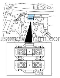 The diagram on the cover tells you where to locate the fuse on the panel. Fuses And Relay Box Diagram Ford F150 1997 2003