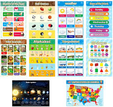 How to do alphabet 8s. Educational Preschool Posters Emooqi 18 Pieces 16 11in For Toddlers And Students Early Learning Chart For Wall Kindergarten Learning Posters Include Alphabet Us Map Colors Teach Numbers And More Office Products