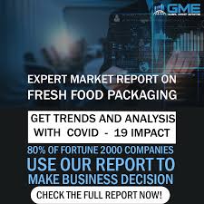 Global Fresh Food Packaging Market Share Trends And Analysis Forecasts To 2026 Marketing Analysis Trend Analysis